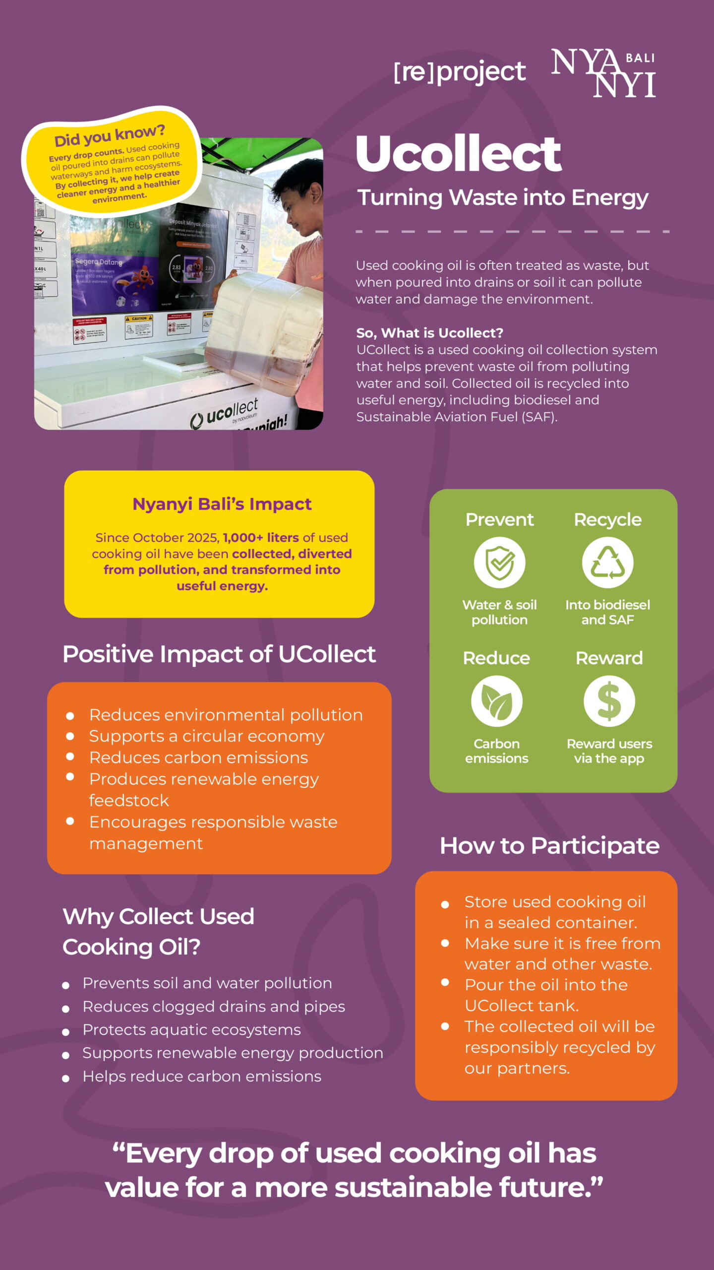 UCollect